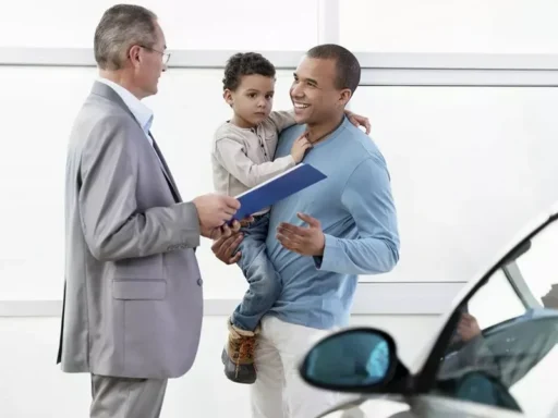 GAP Insurance